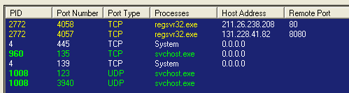 AntidetectB malware10